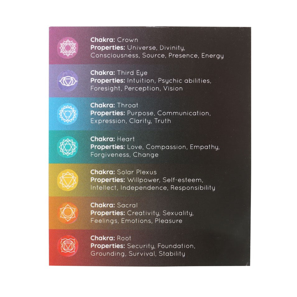 Pack of 14 Small Chakra Energy Candles